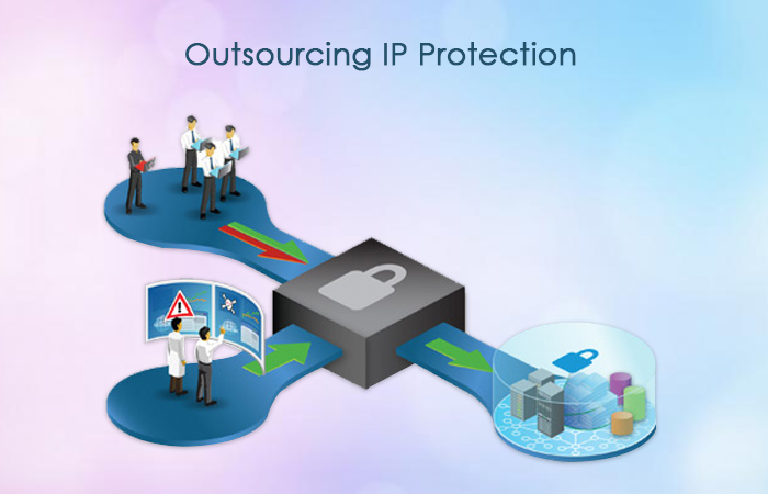 IP Protection