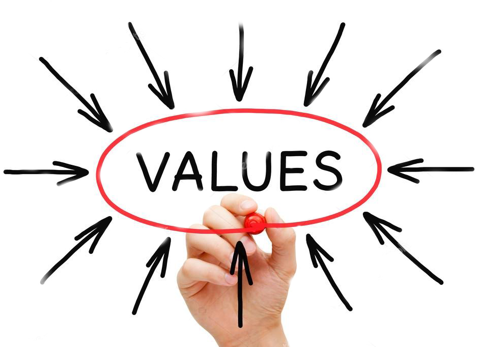 our values Statistics