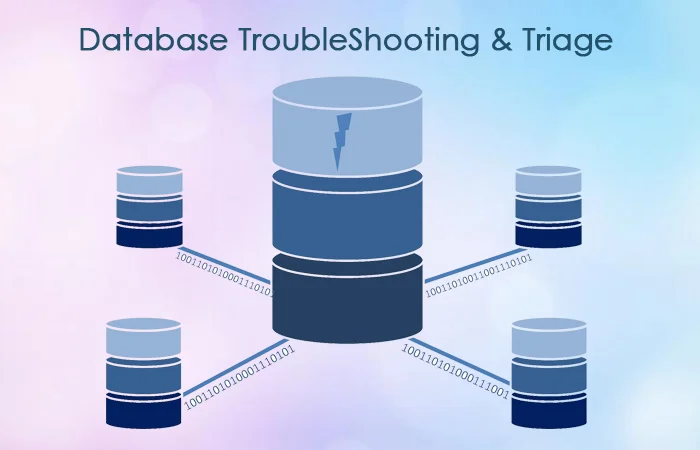 Database troubleshooting
