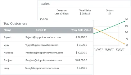 Vendor Dashboard