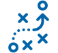 Business Size Does Not Matter