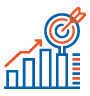 Targeted Area Ranking