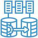 Legacy Product Migration