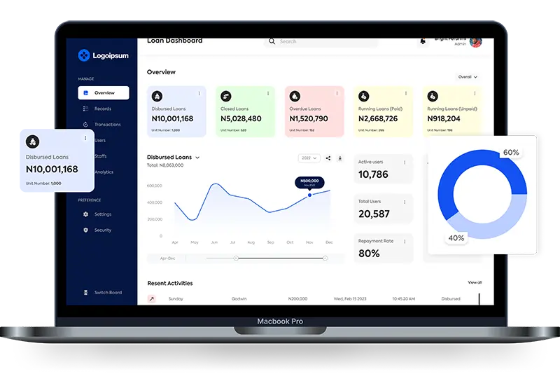 Finance Management Apps Development