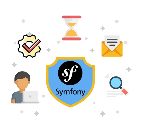 Symfony the PHP Framework