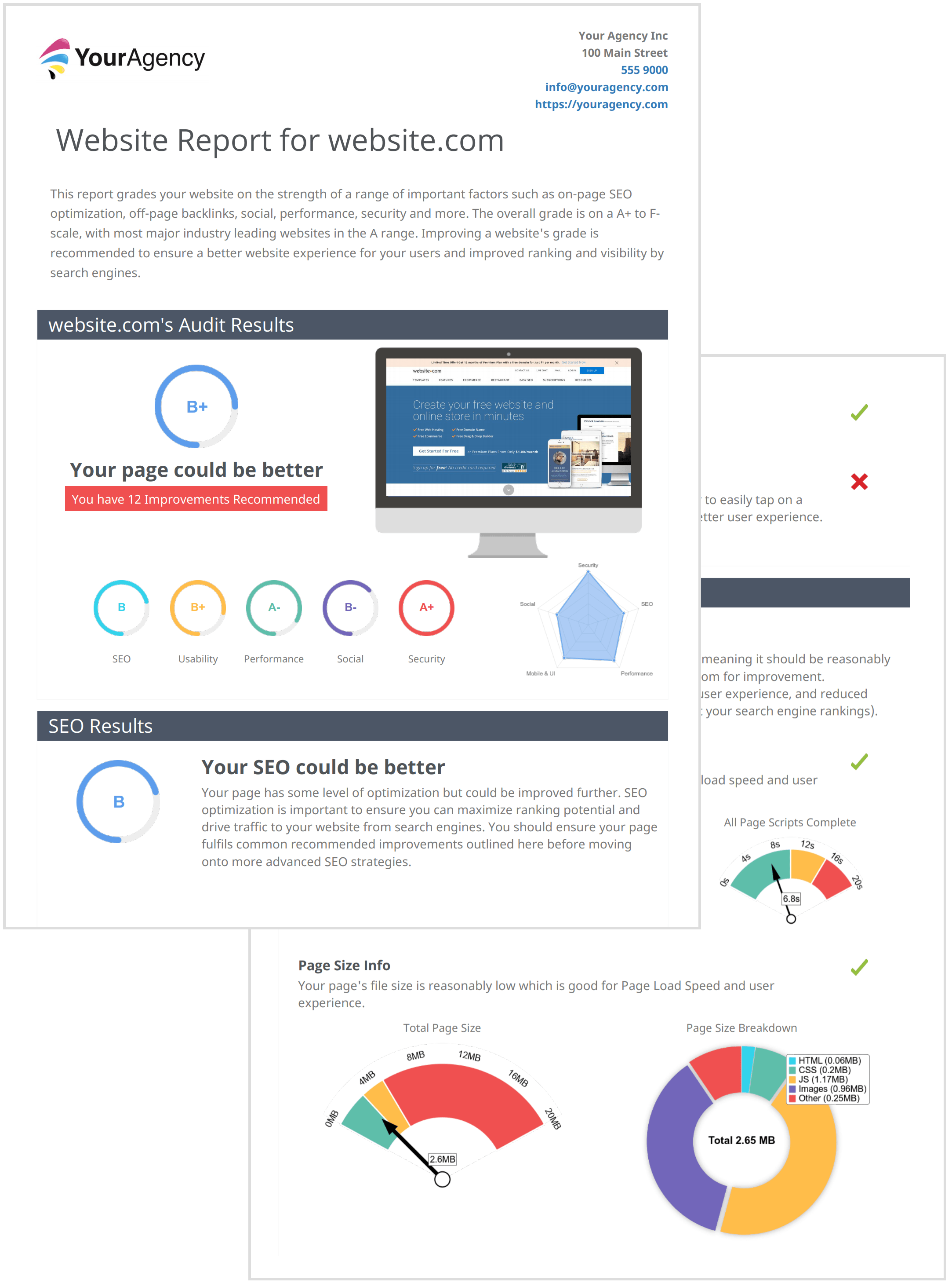 SEO keyword analysis